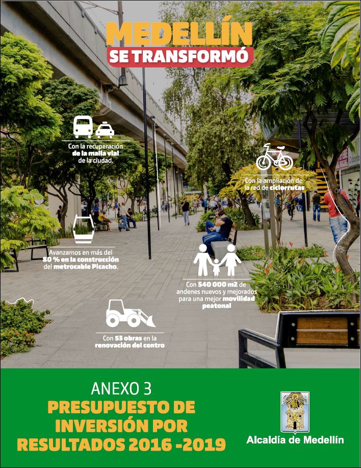 Presupuesto por Resultados